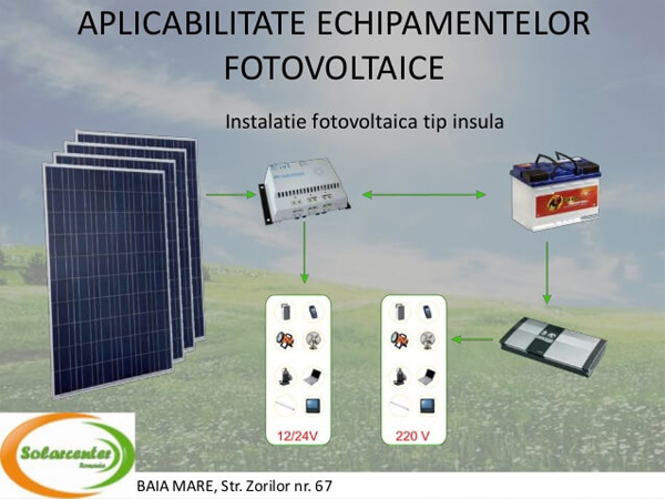 Instalatie fotovoltaica tip insula Solarcenter Baia Mare